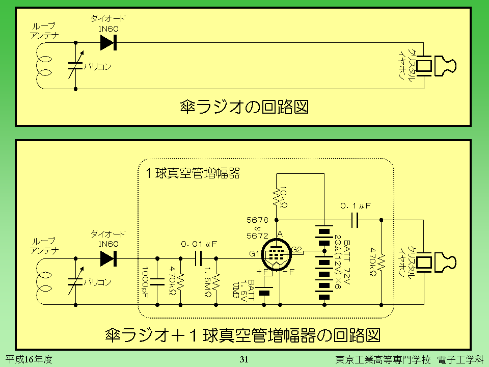 １球真空管増幅器